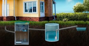 Современные септики для коттеджа: автономия без запаха и хлопот