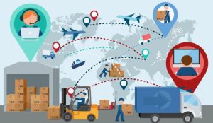 Лучшие службы доставки для бизнеса: как выбрать B2B‑решение для логистики по всей России, учитывая географию, интеграции, юнит‑экономику и требования e‑commerce.